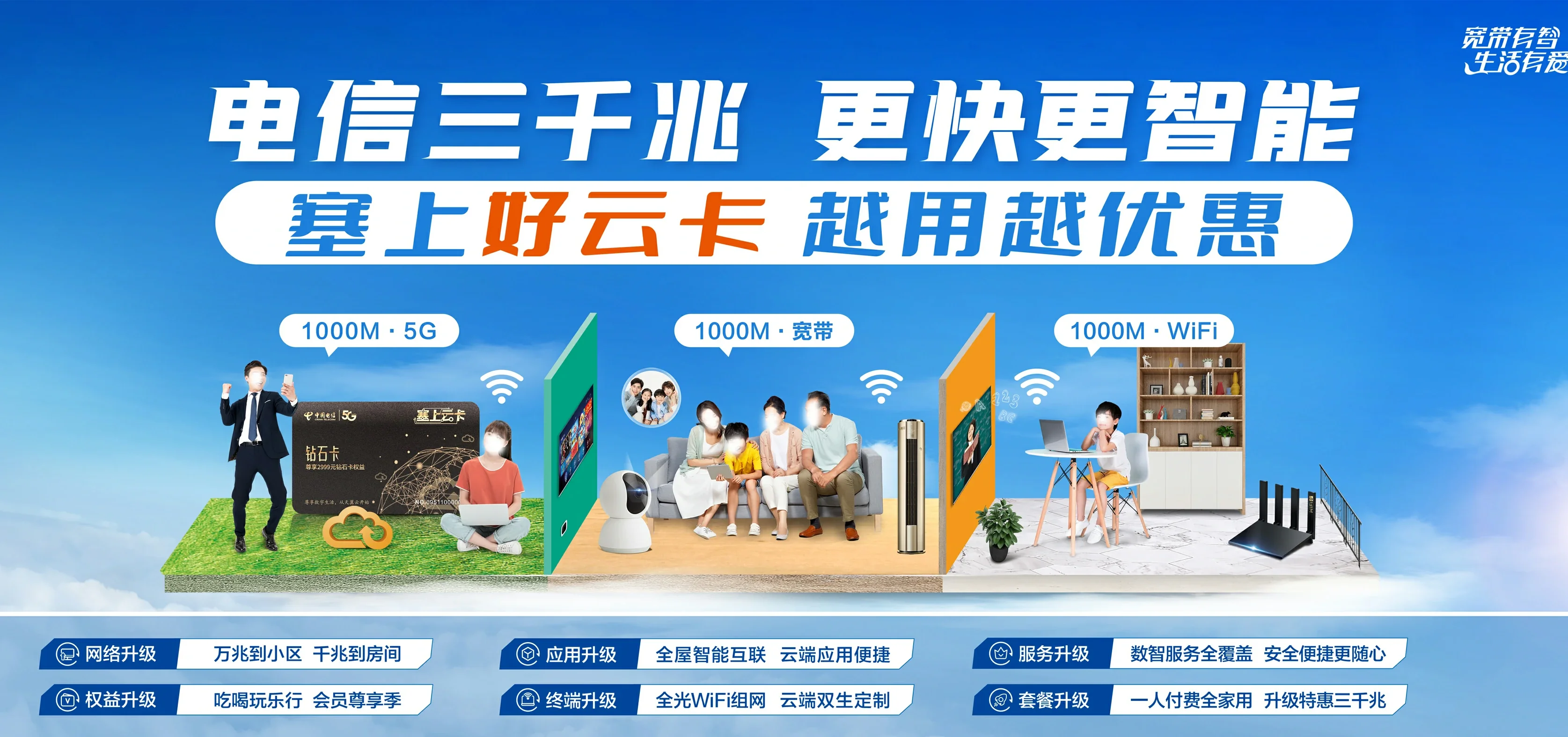 中国电信 汕尾电信宽带 宽带套餐
